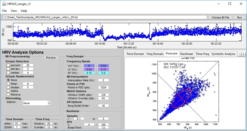 HRV Stress Monitoring System