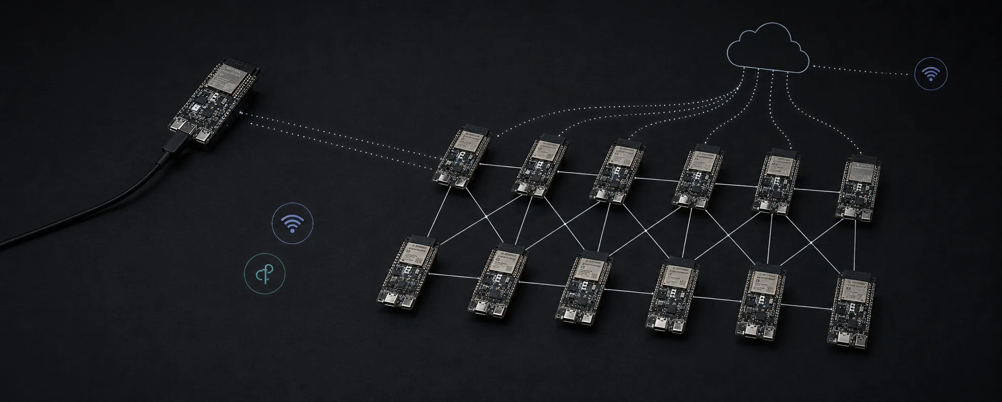 Thread Mesh Network for IoT Integration